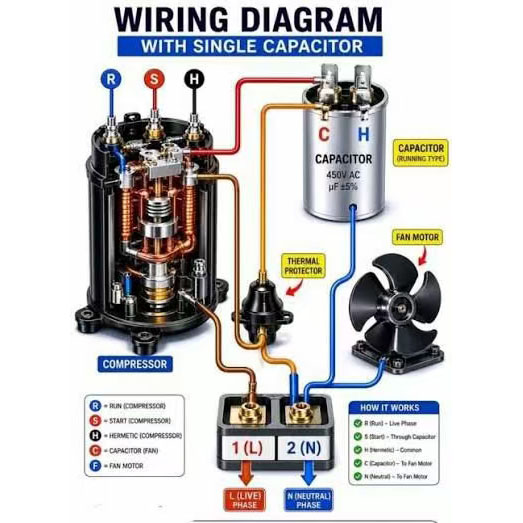 Air Condition Spare Parts